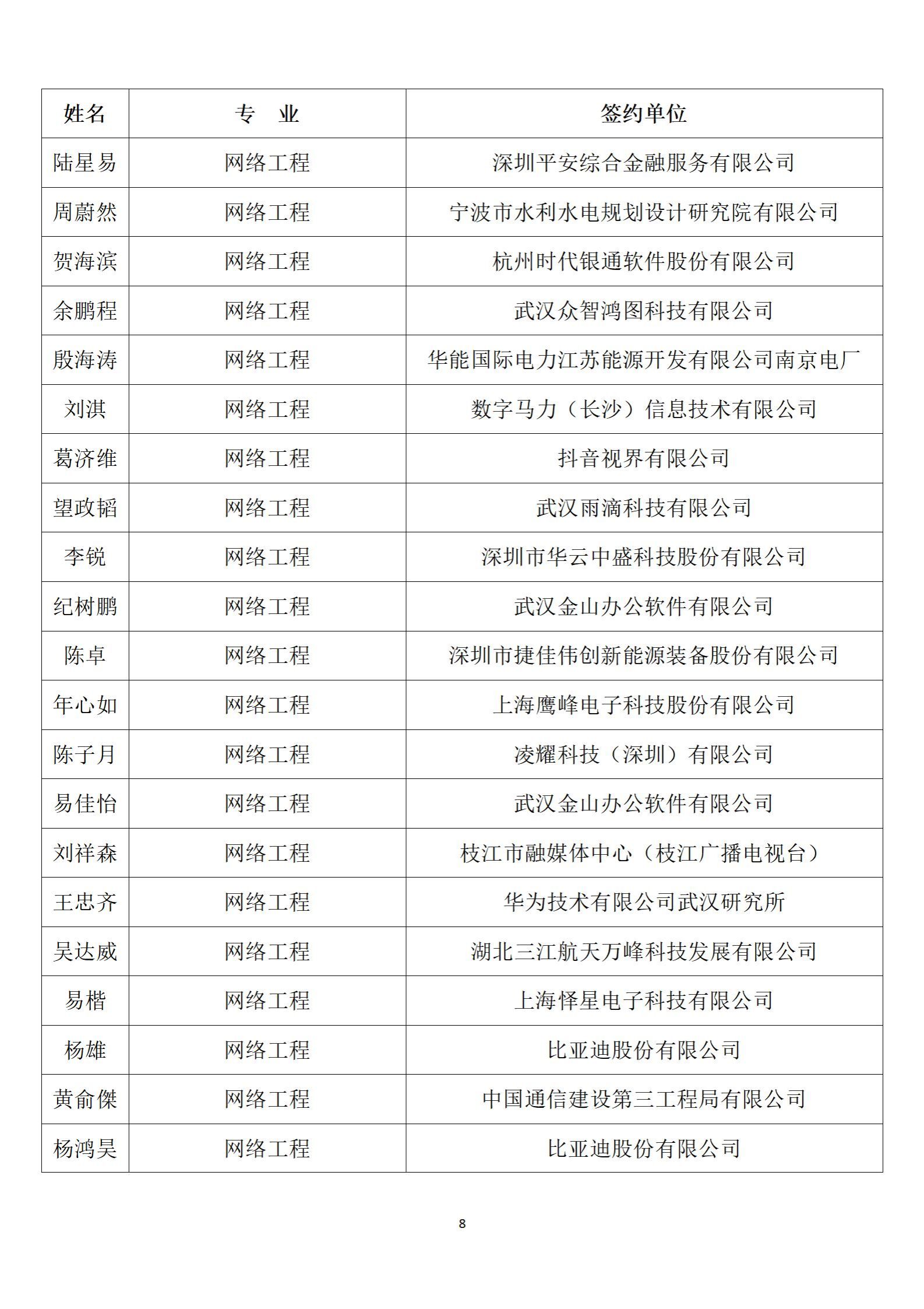 yl7703永利官网