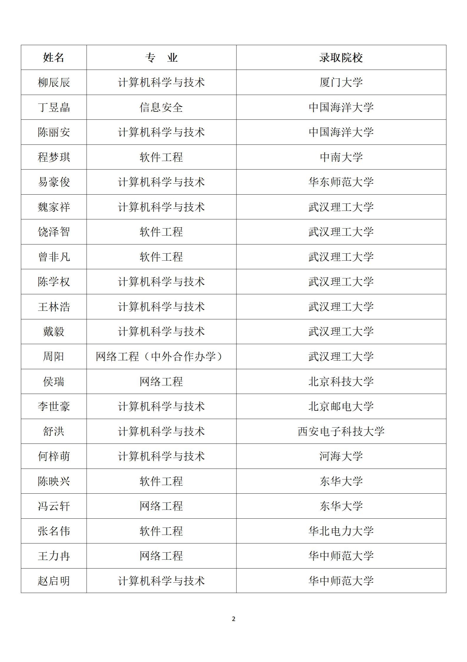 yl7703永利官网