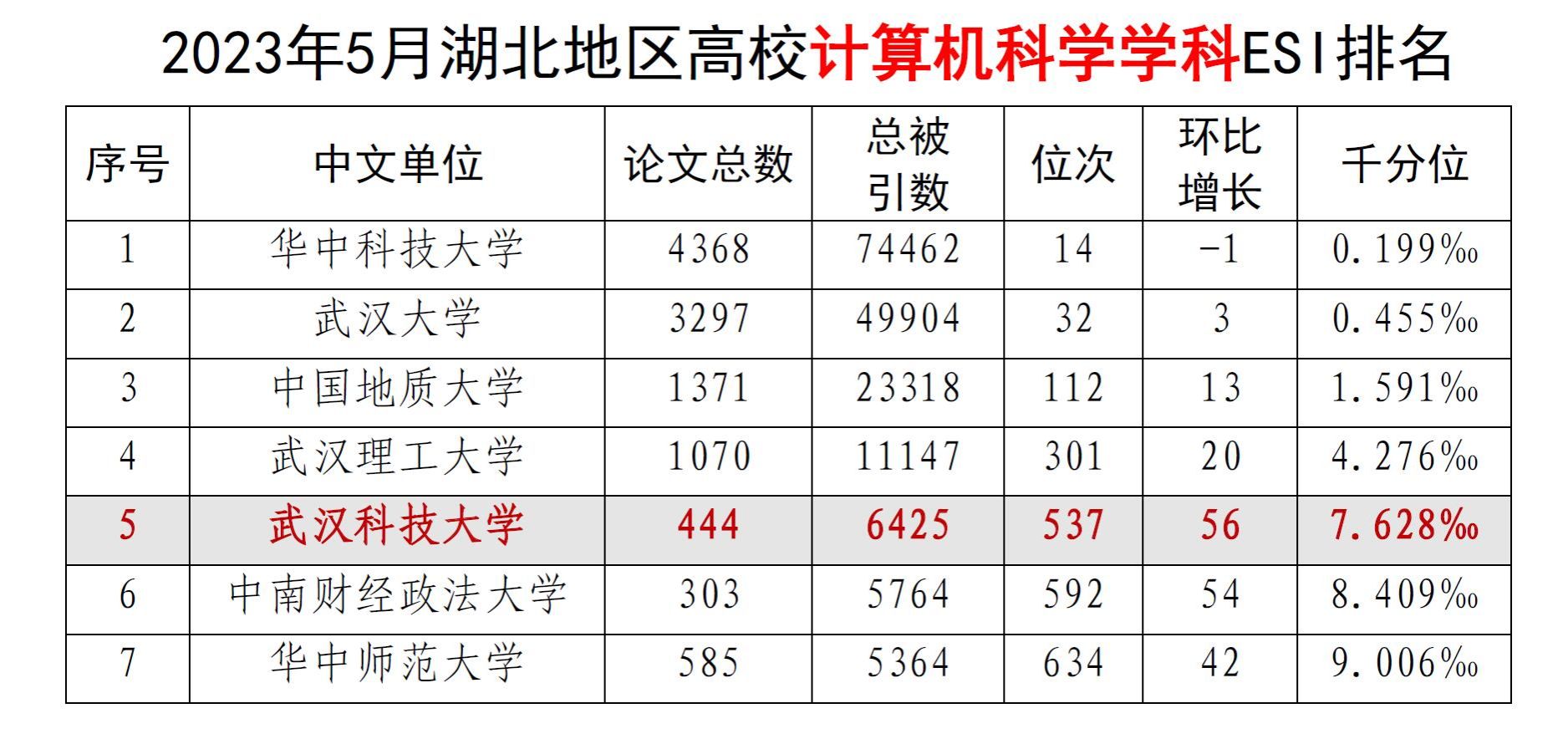 yl7703永利官网