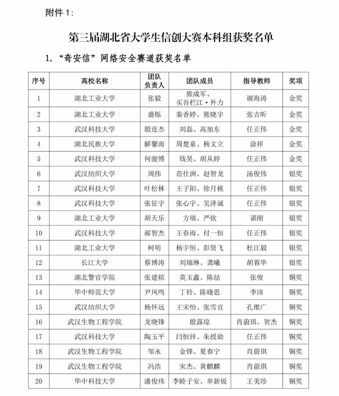 yl7703永利官网