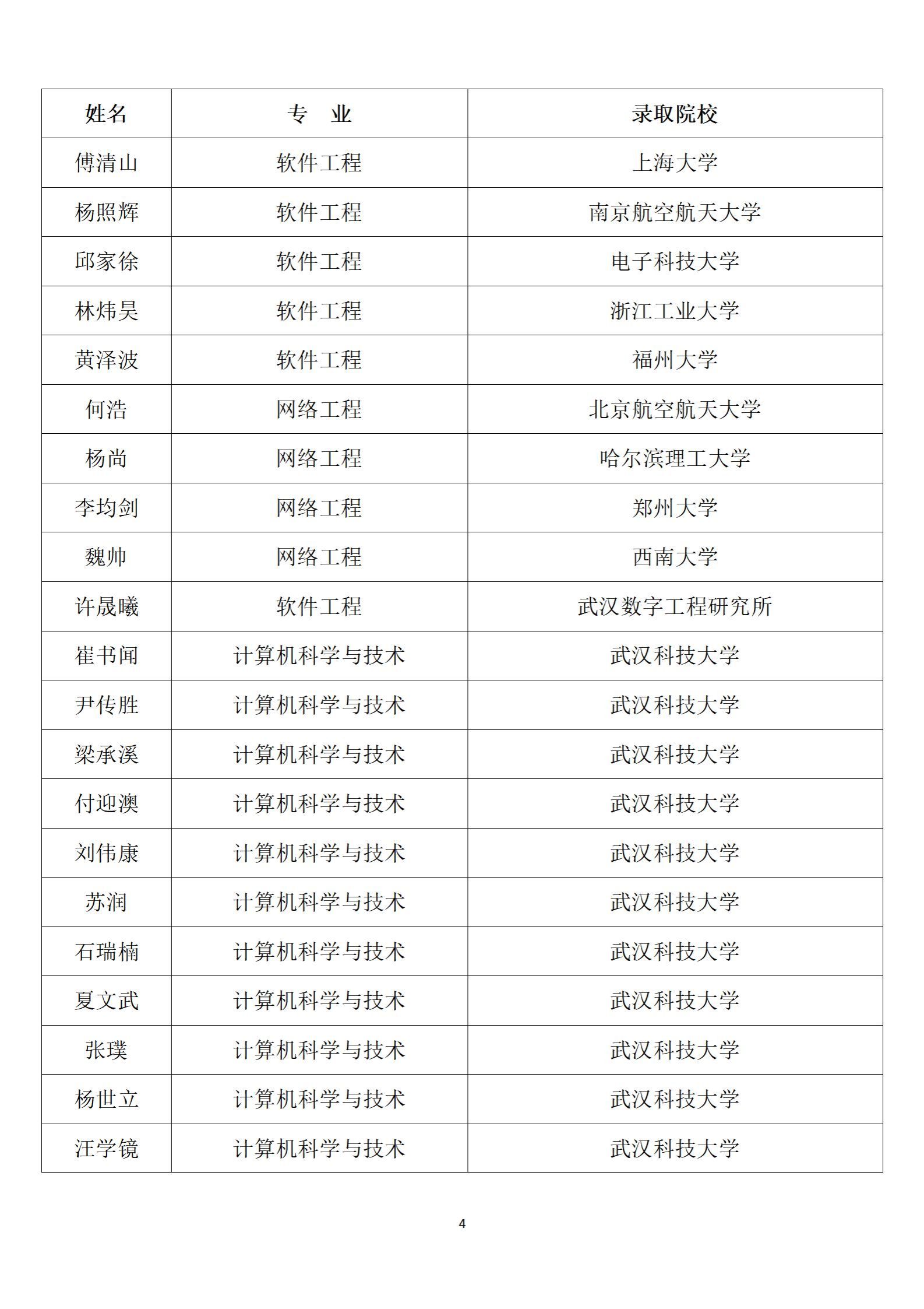 yl7703永利官网