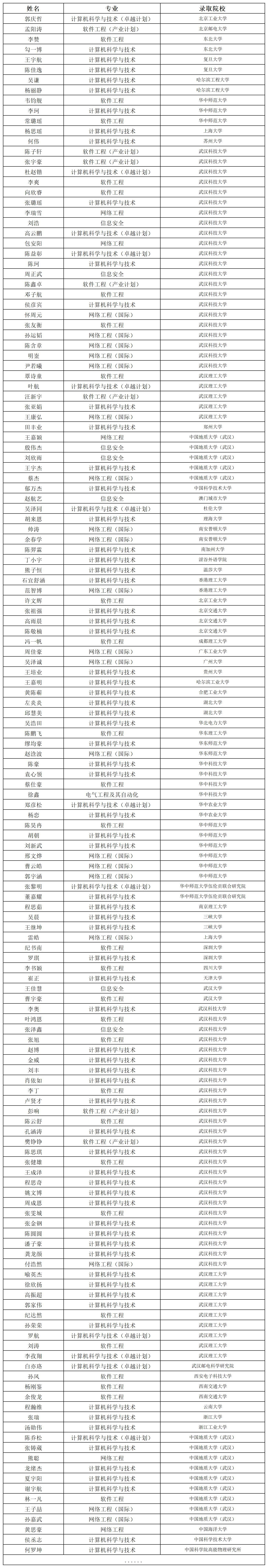yl7703永利官网