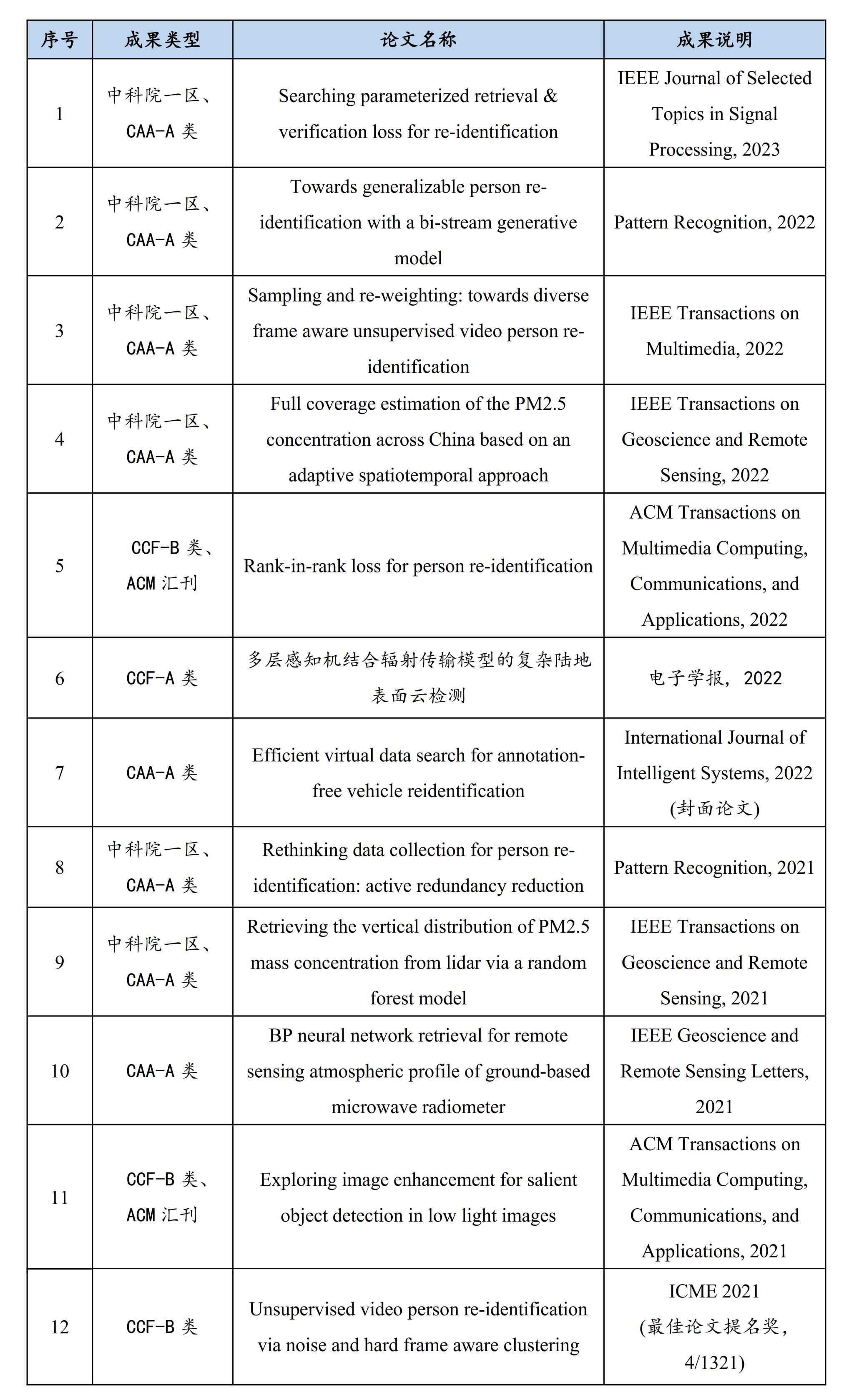 yl7703永利官网