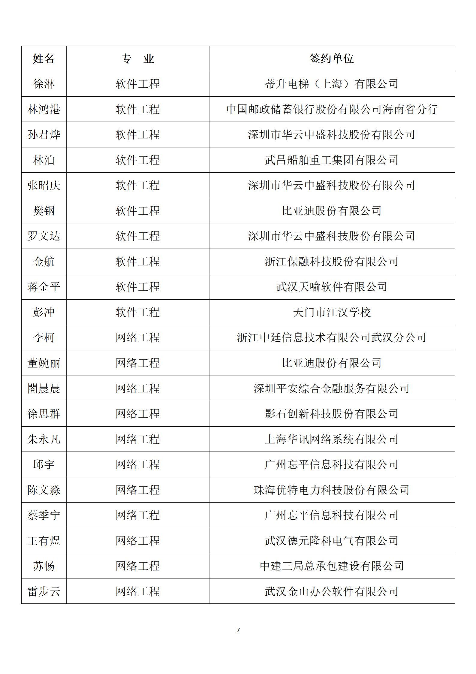 yl7703永利官网