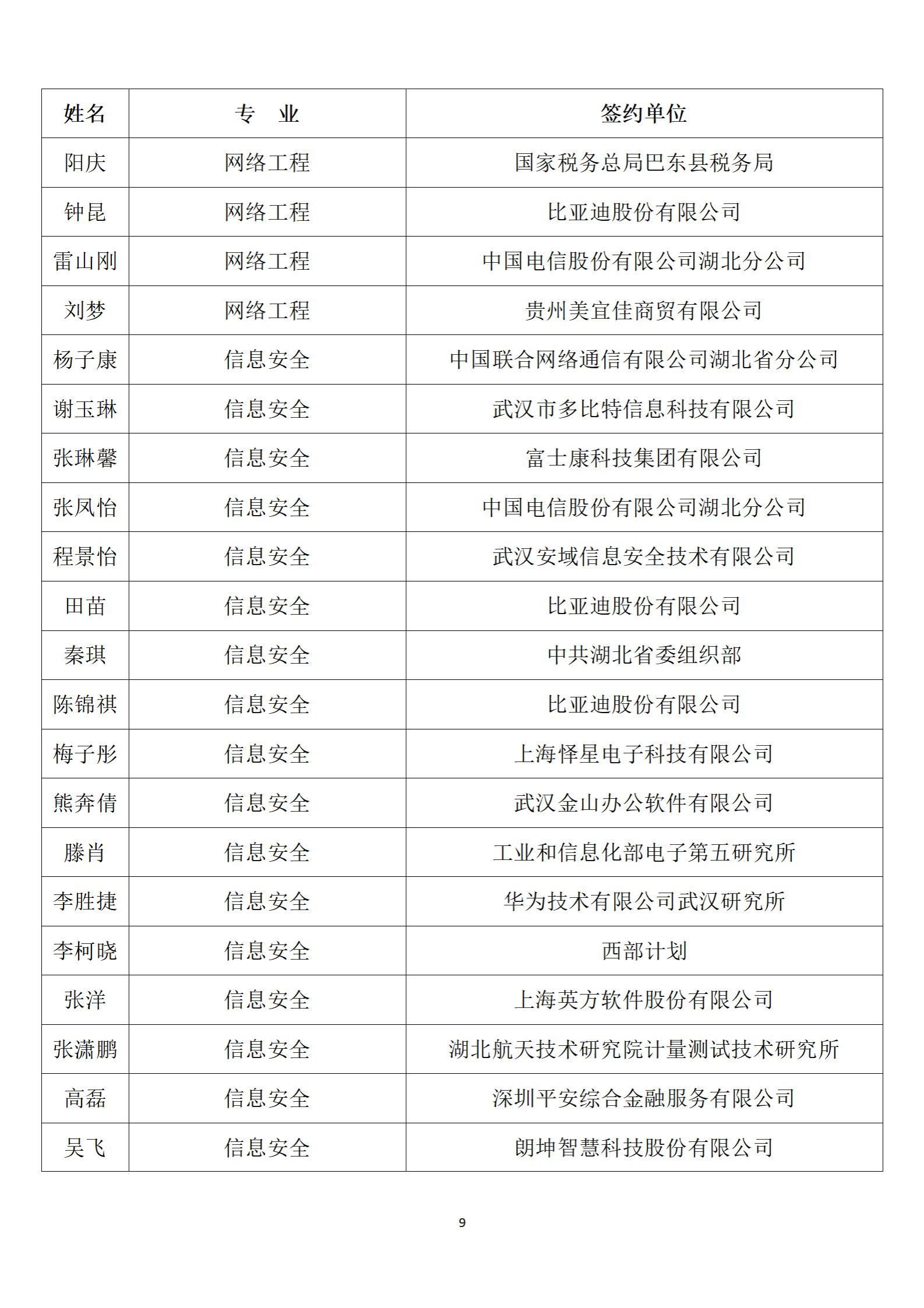 yl7703永利官网