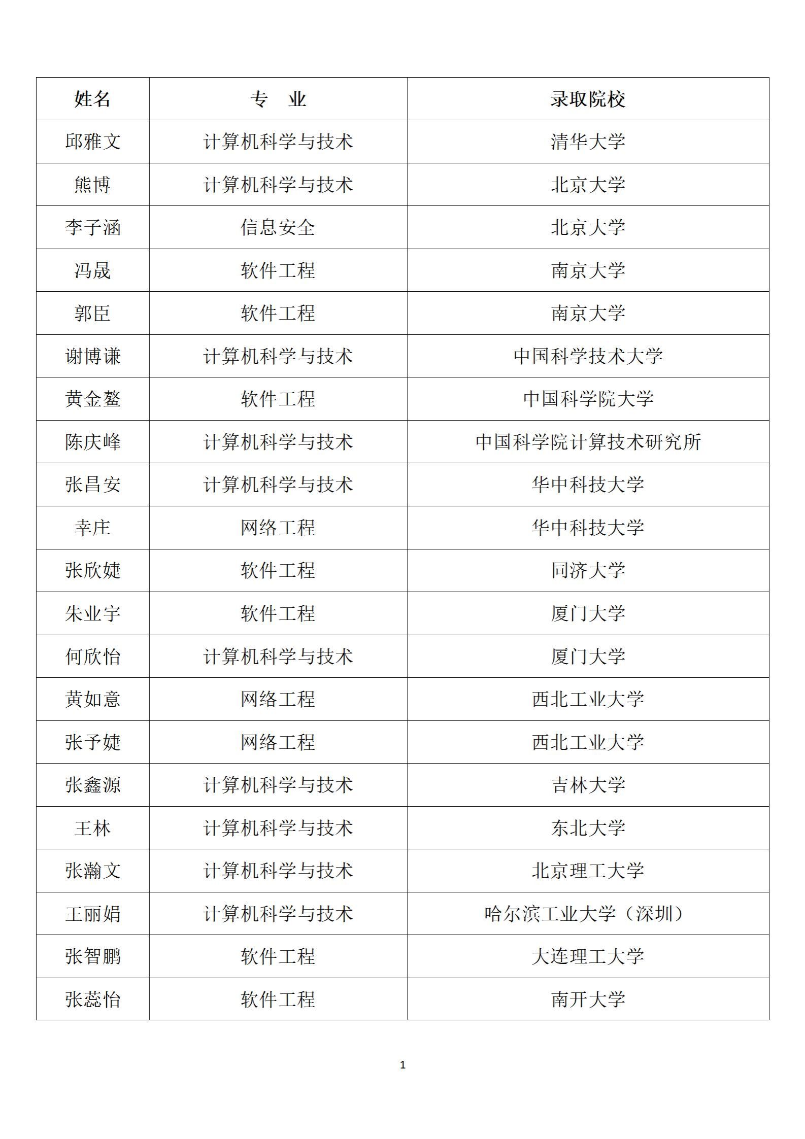yl7703永利官网