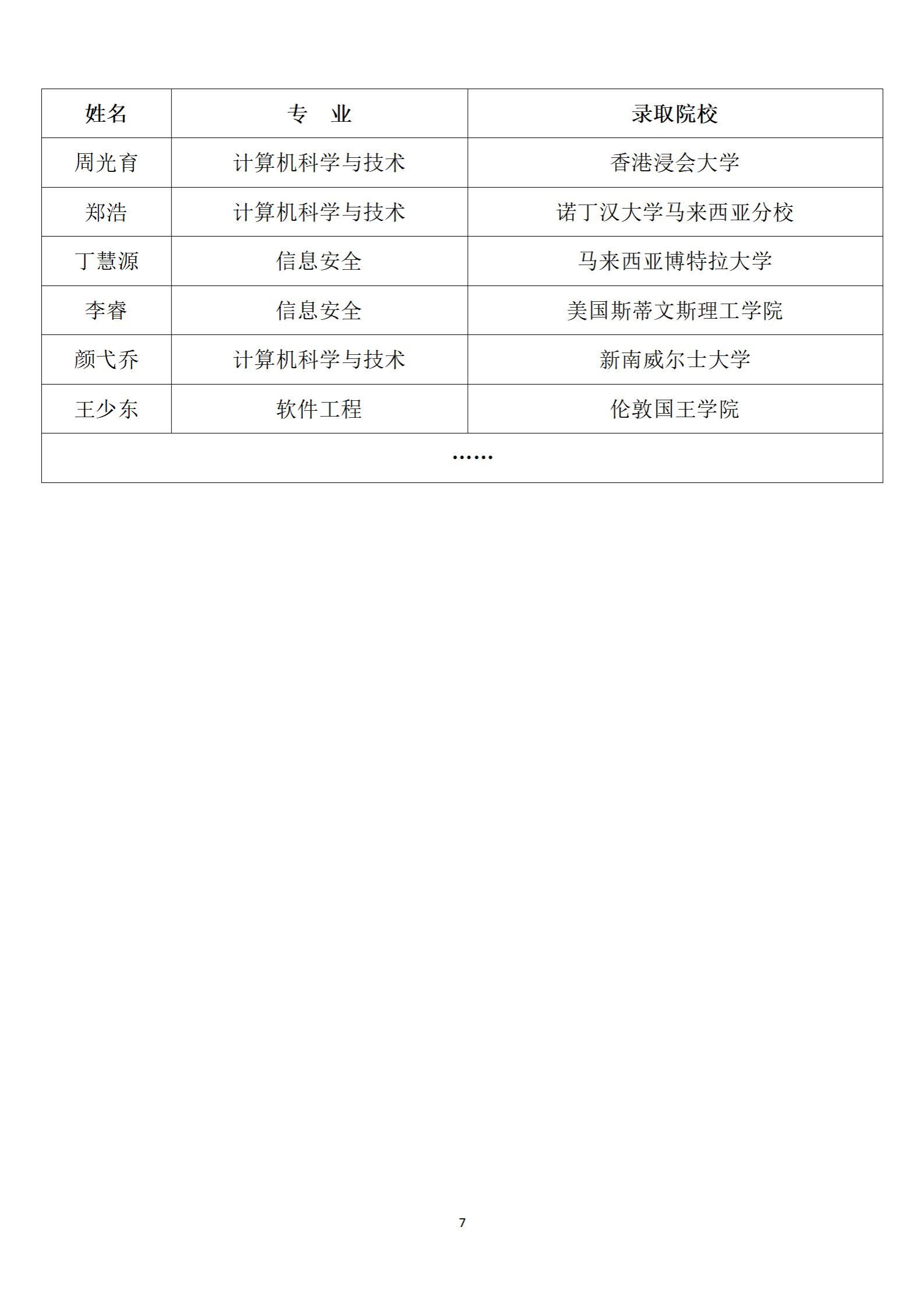 yl7703永利官网