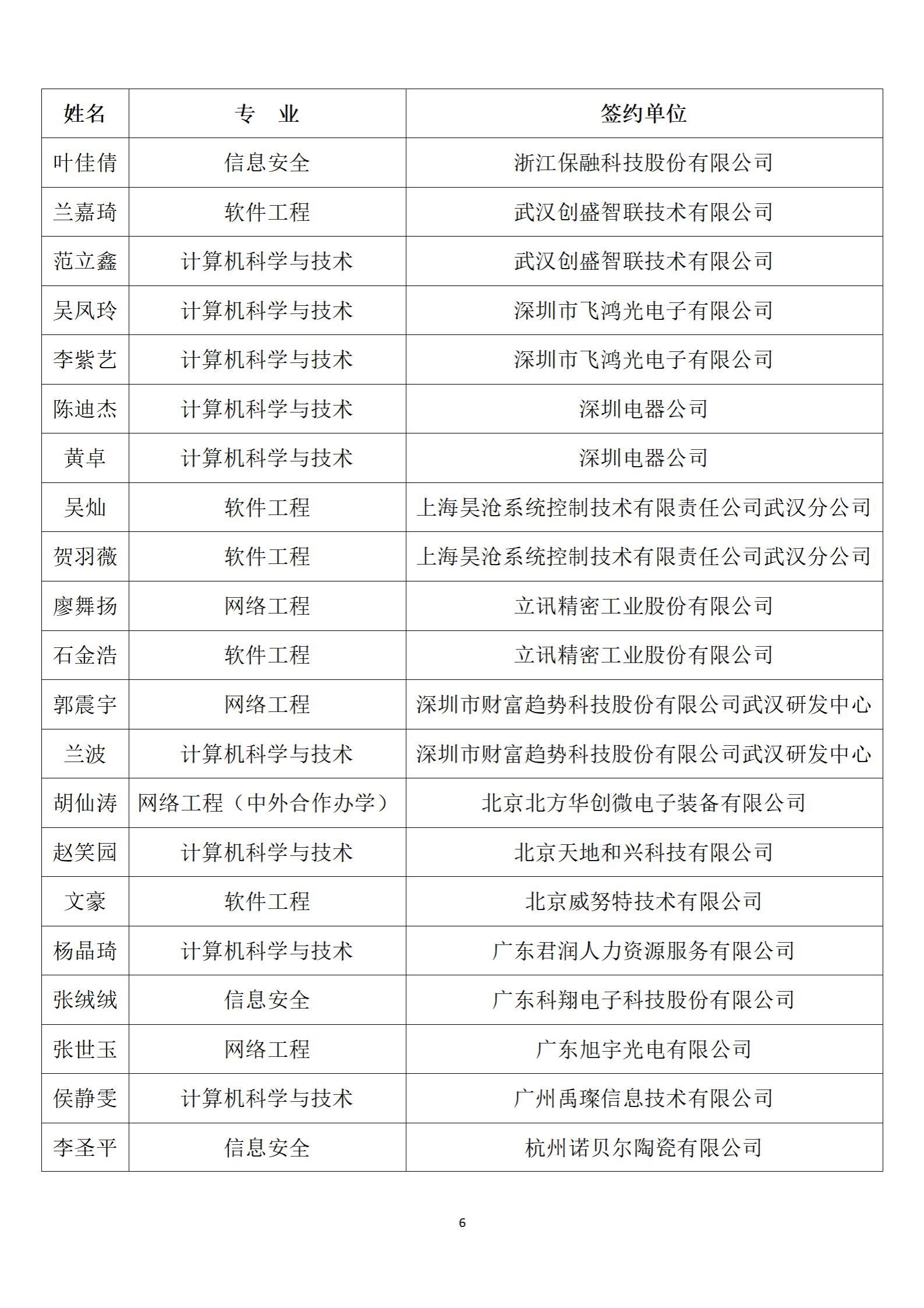 yl7703永利官网