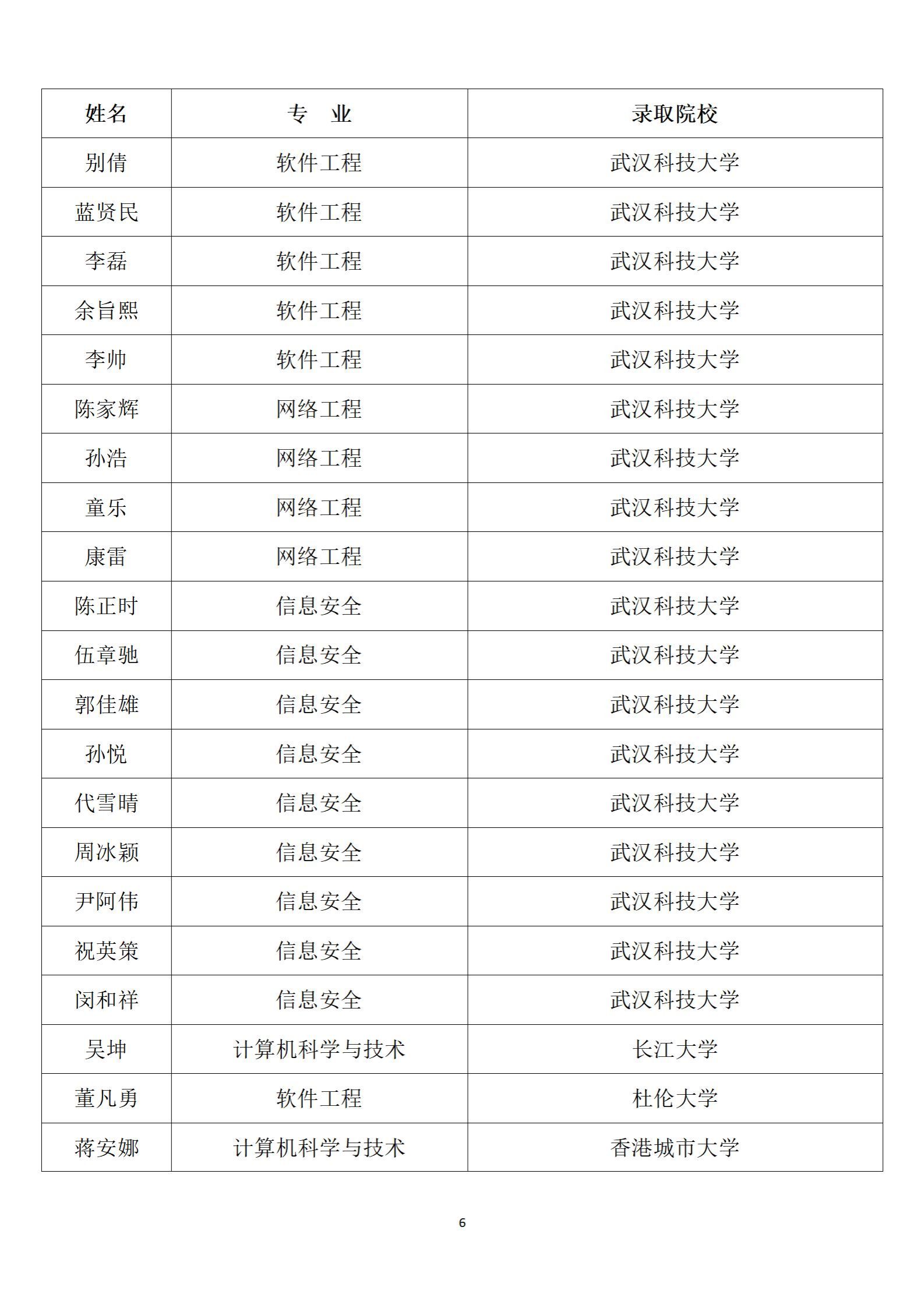 yl7703永利官网