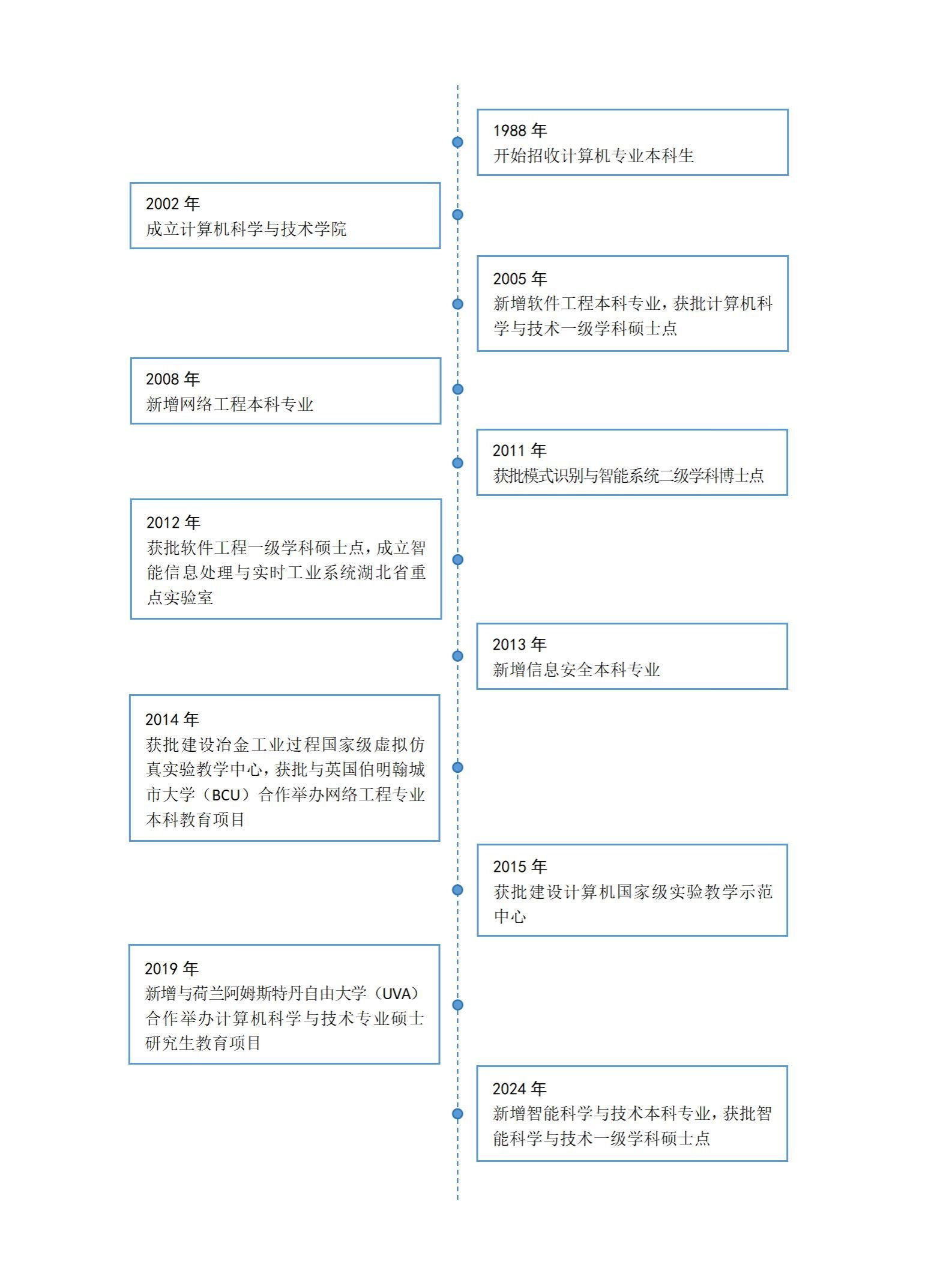 yl7703永利官网