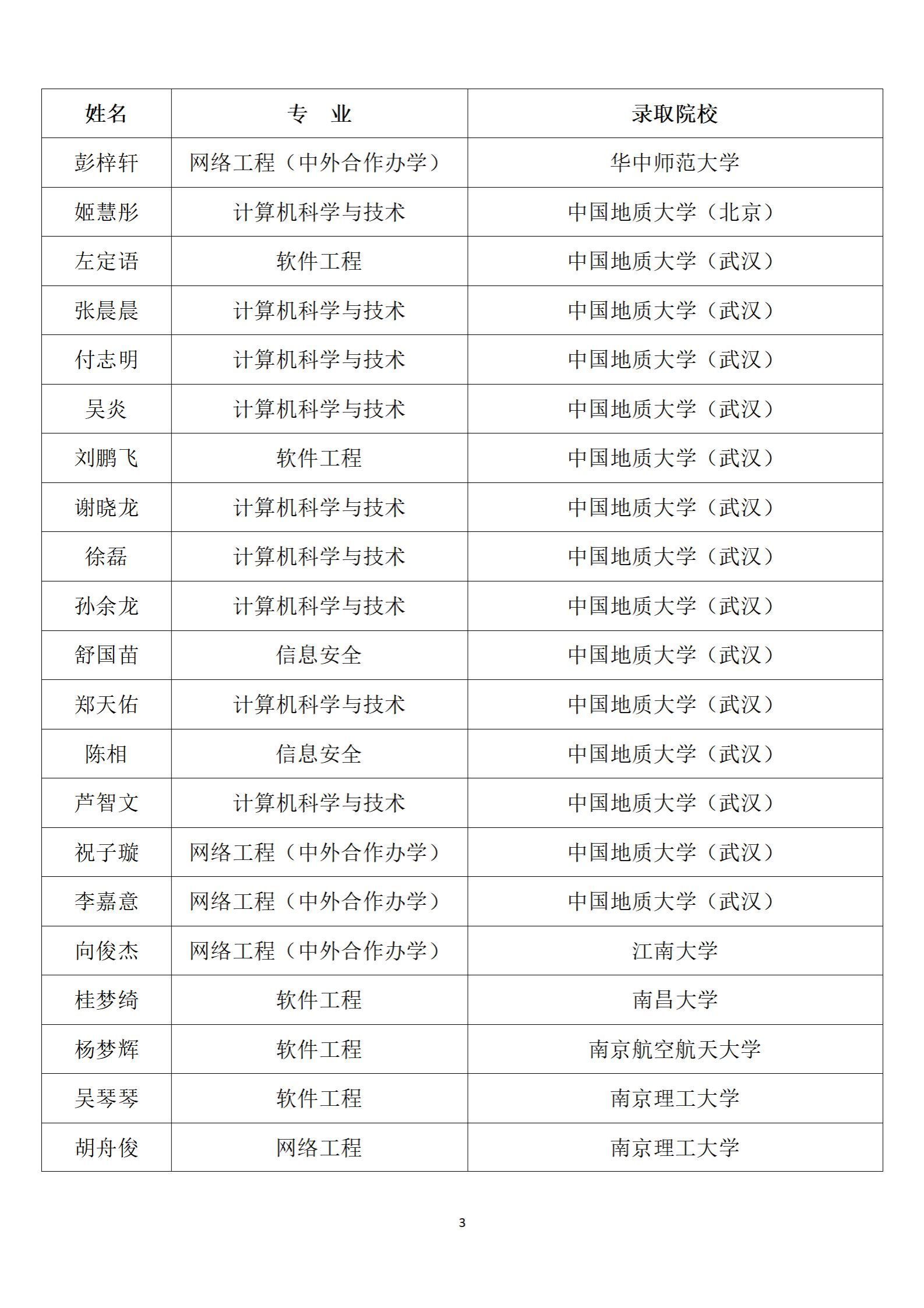 yl7703永利官网