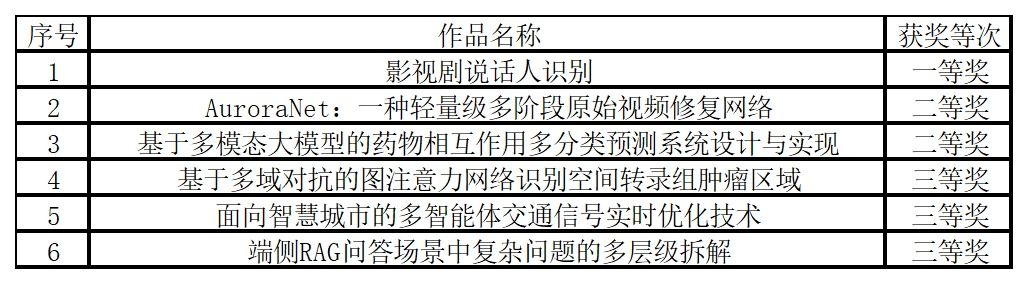 yl7703永利官网
