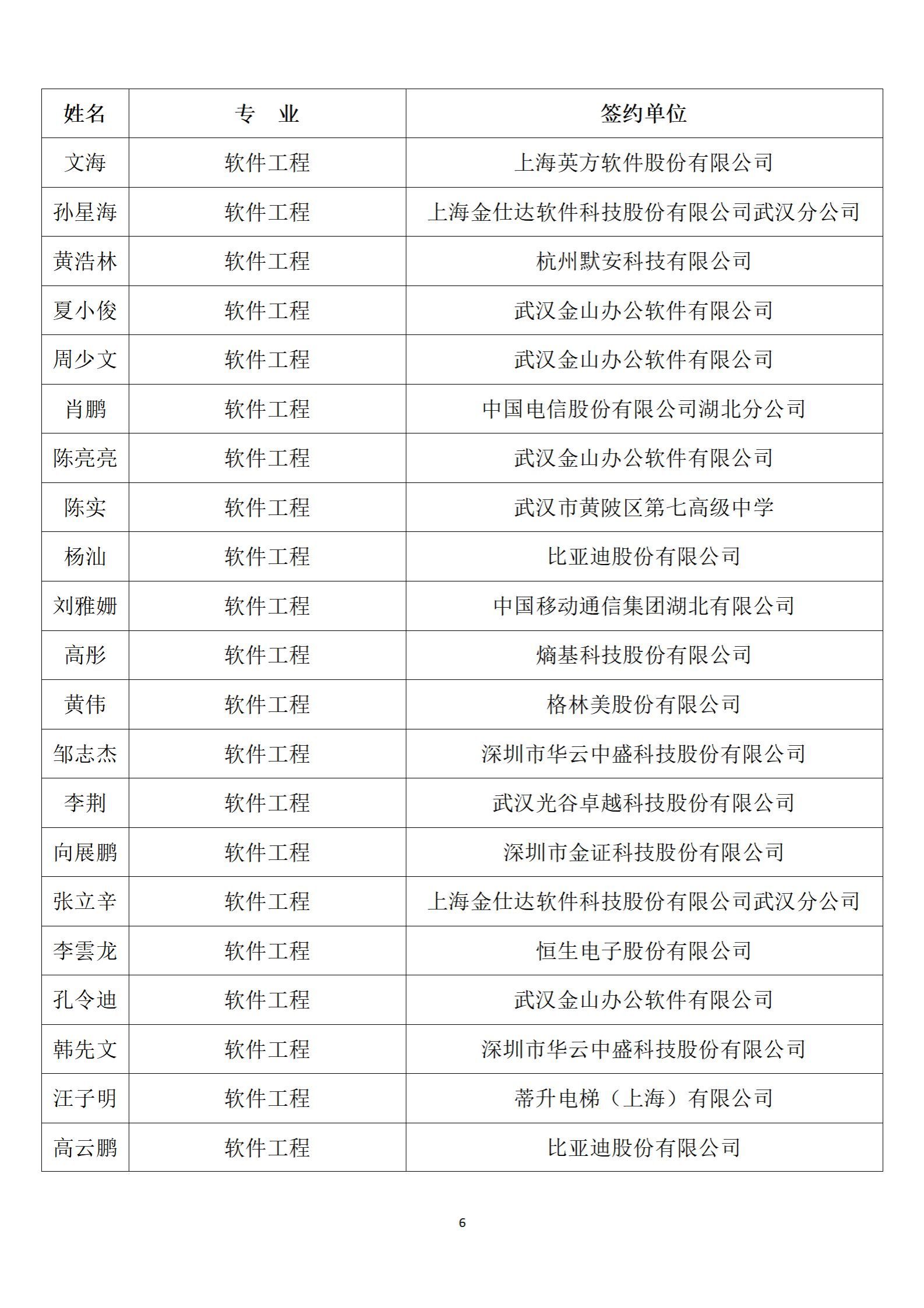 yl7703永利官网
