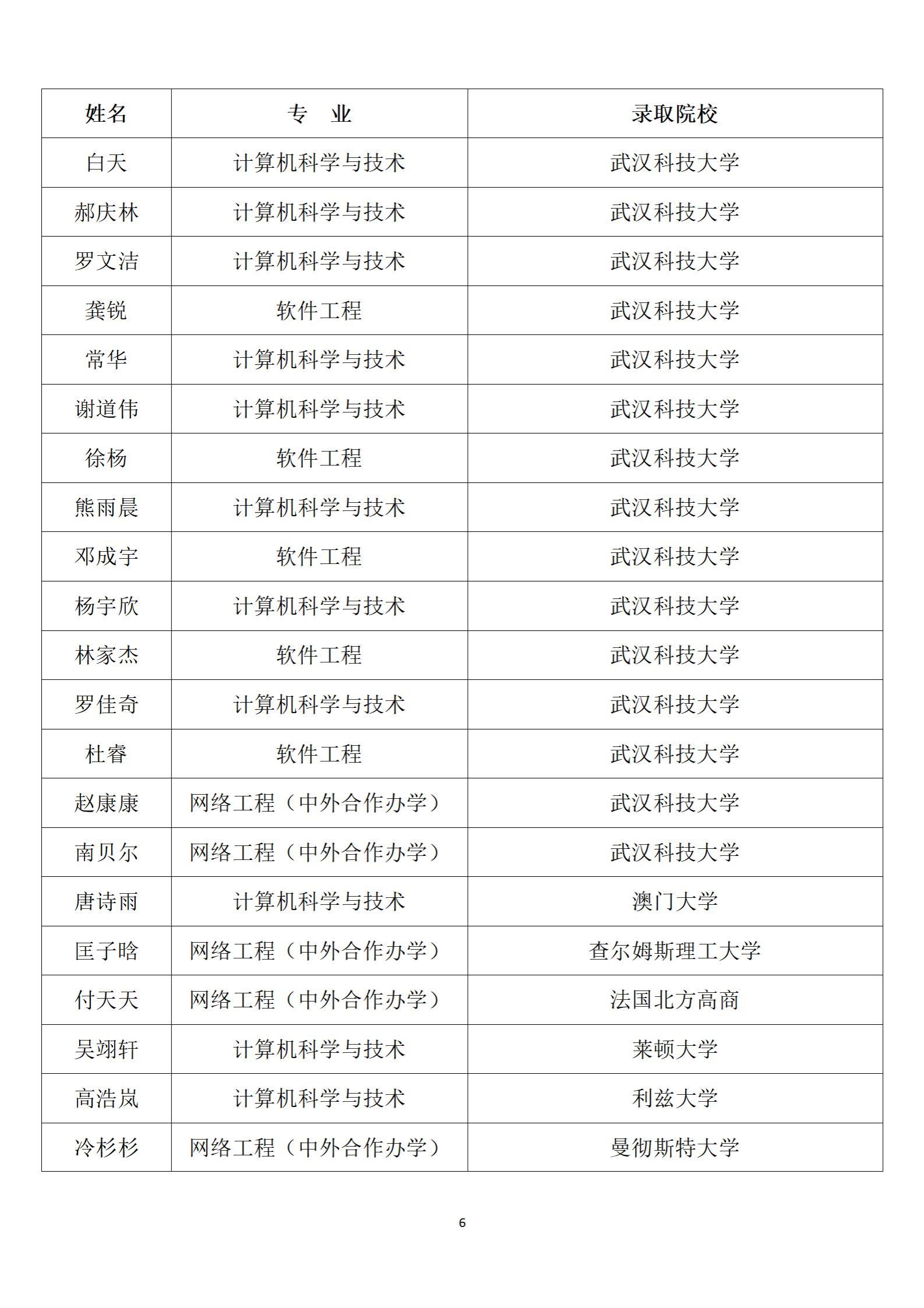 yl7703永利官网
