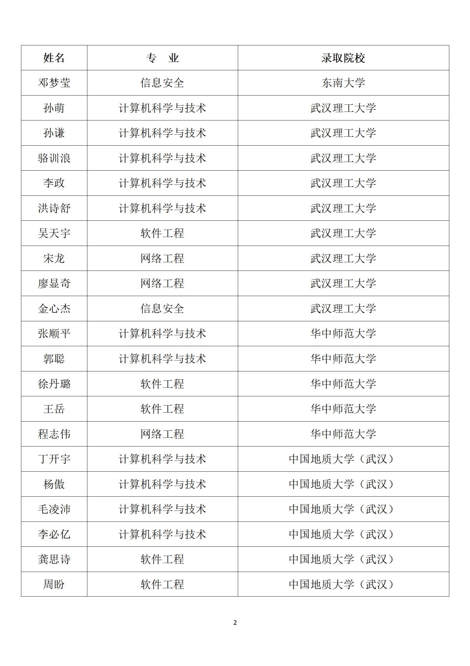 yl7703永利官网