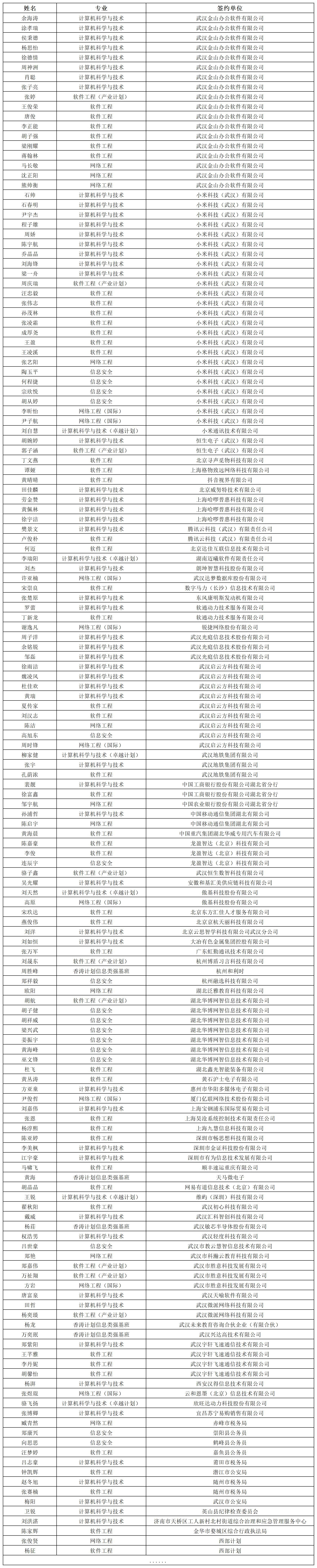 yl7703永利官网