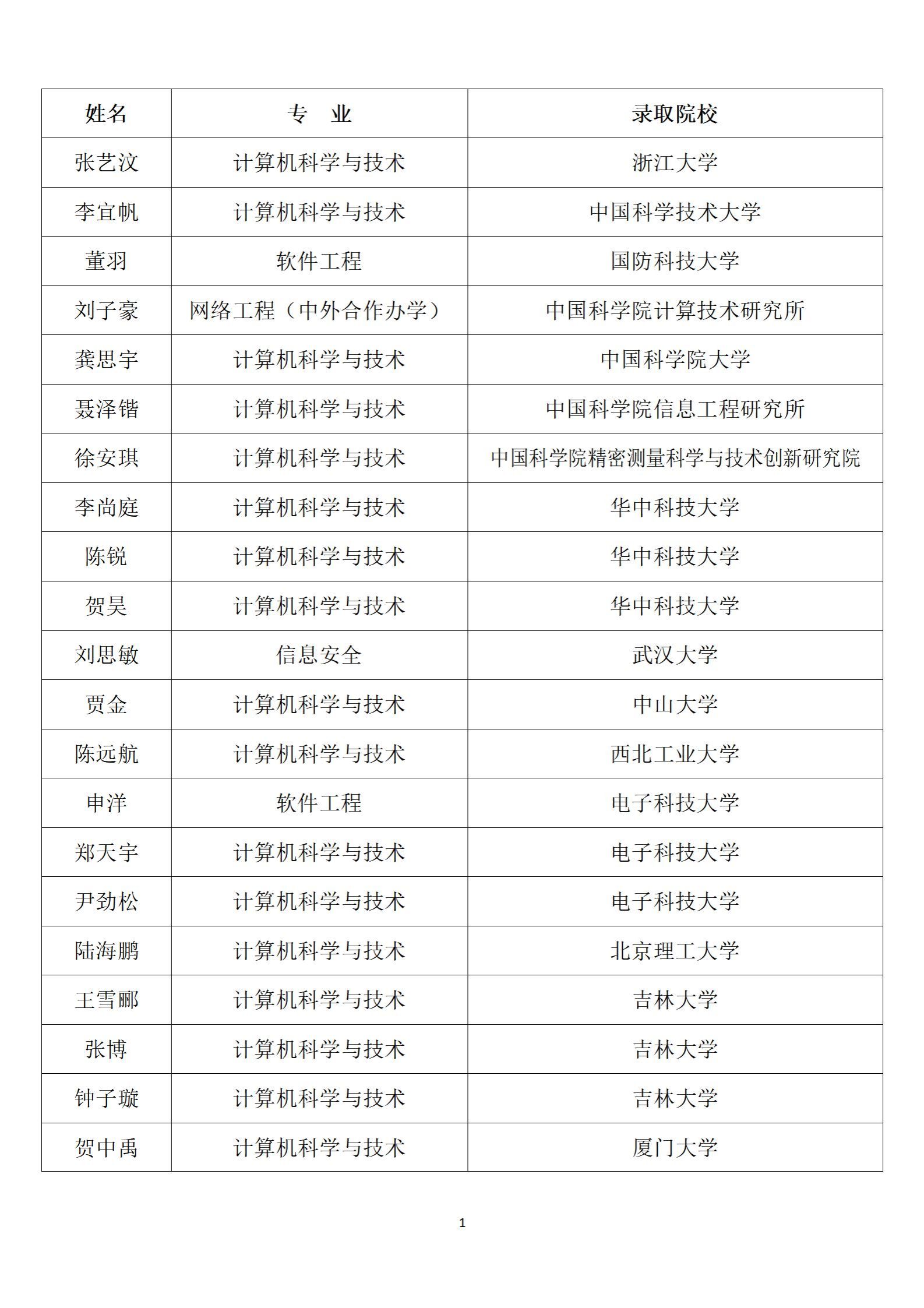 yl7703永利官网