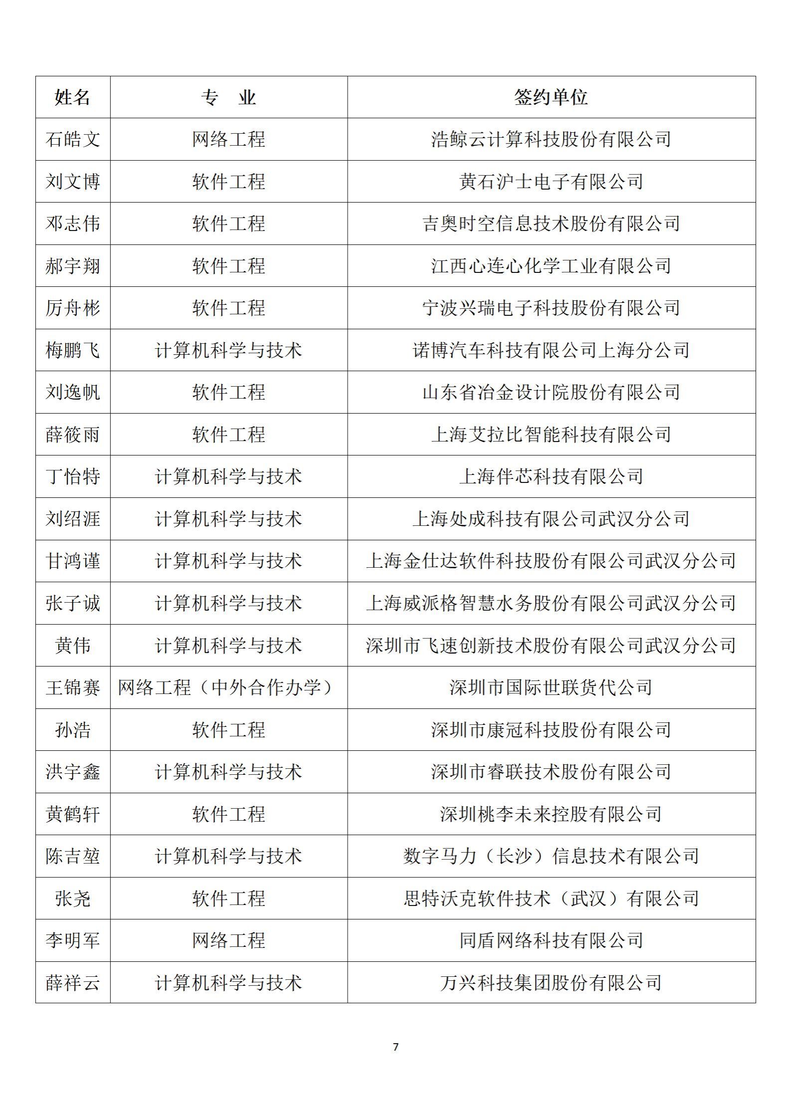 yl7703永利官网