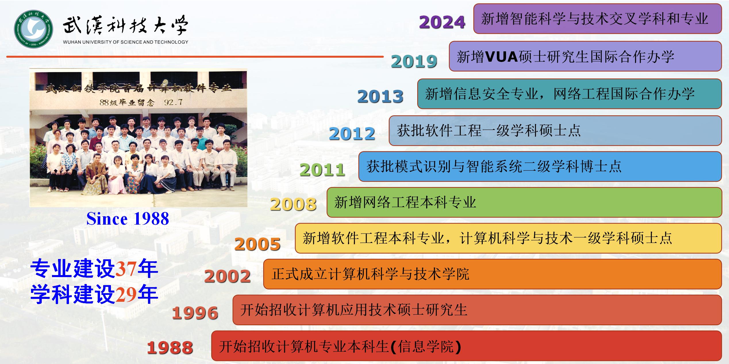 yl7703永利官网