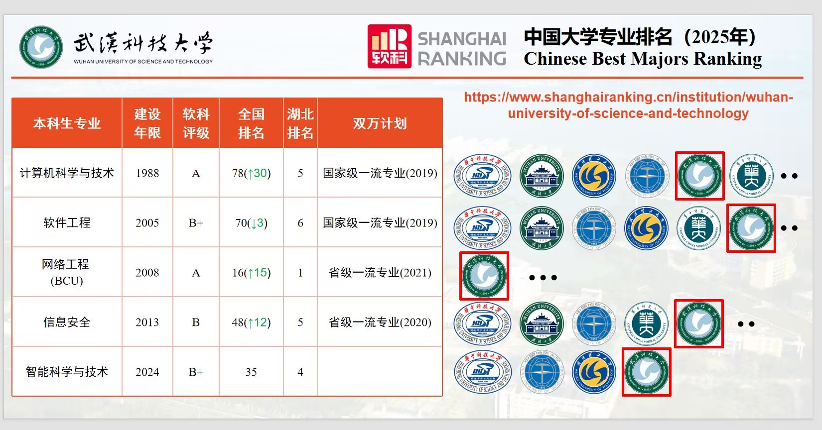 yl7703永利官网