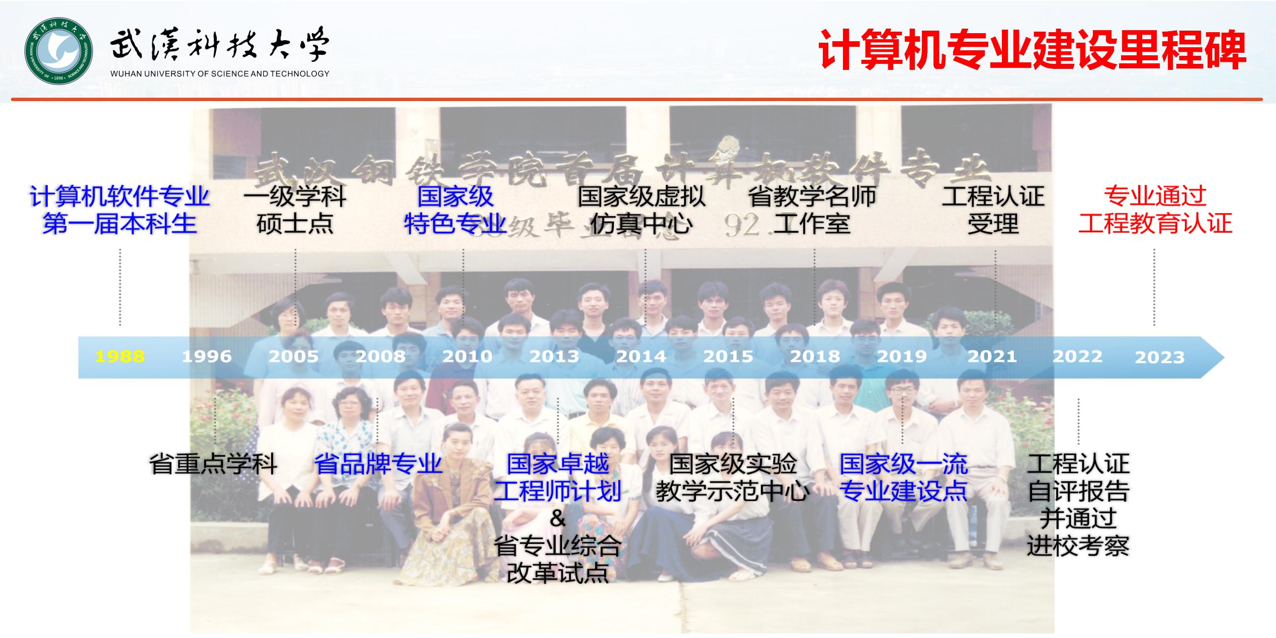 yl7703永利官网